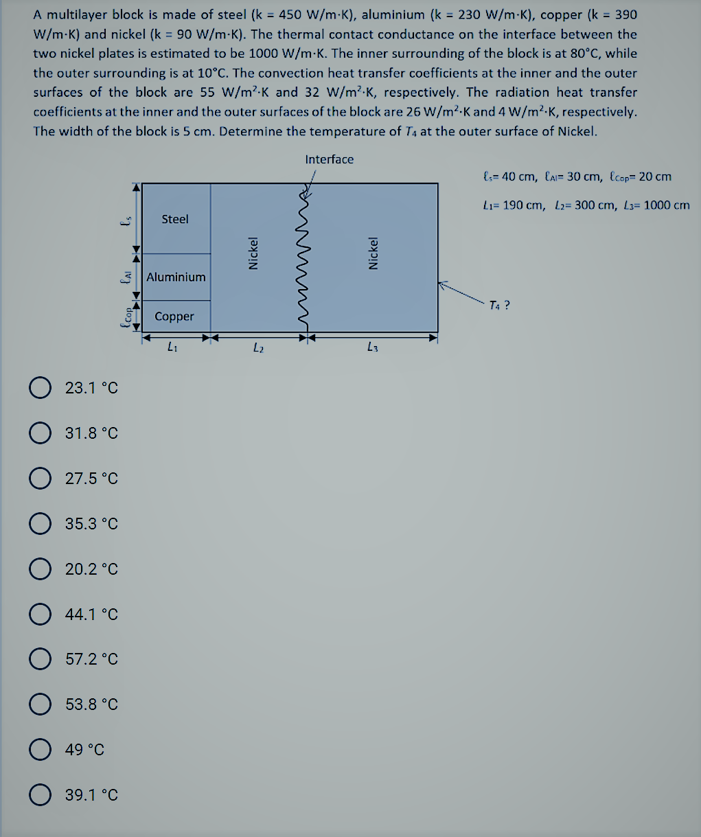 Solved Heat transfer question. pls show detailed n pick the