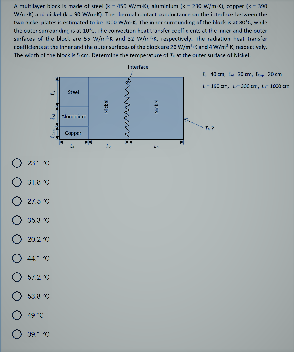 Solved Heat Transfer Question. Pls Show Detailed N Pick The | Chegg.com