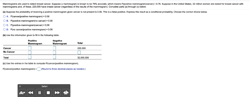 solved-mammograms-are-used-to-detect-breast-cancer-suppose-chegg