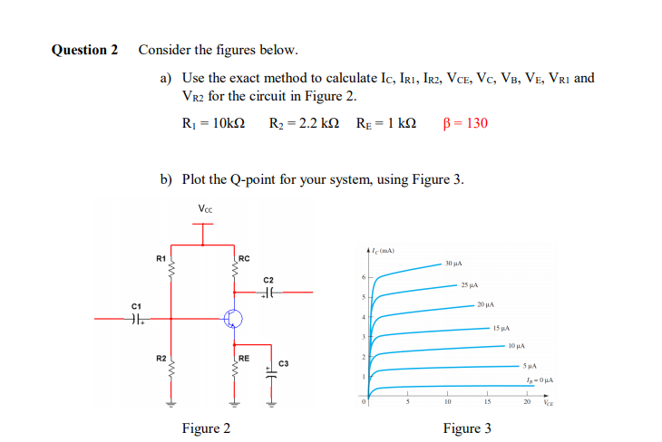 Solved Question 2 Consider the figures below. a) Use the | Chegg.com