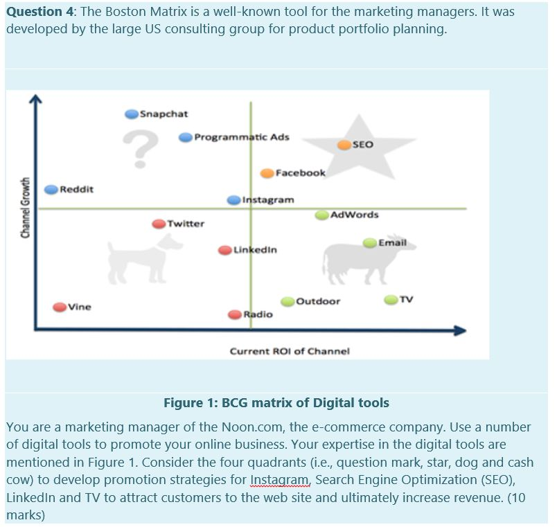 solved-question-4-the-boston-matrix-is-a-well-known-tool-chegg
