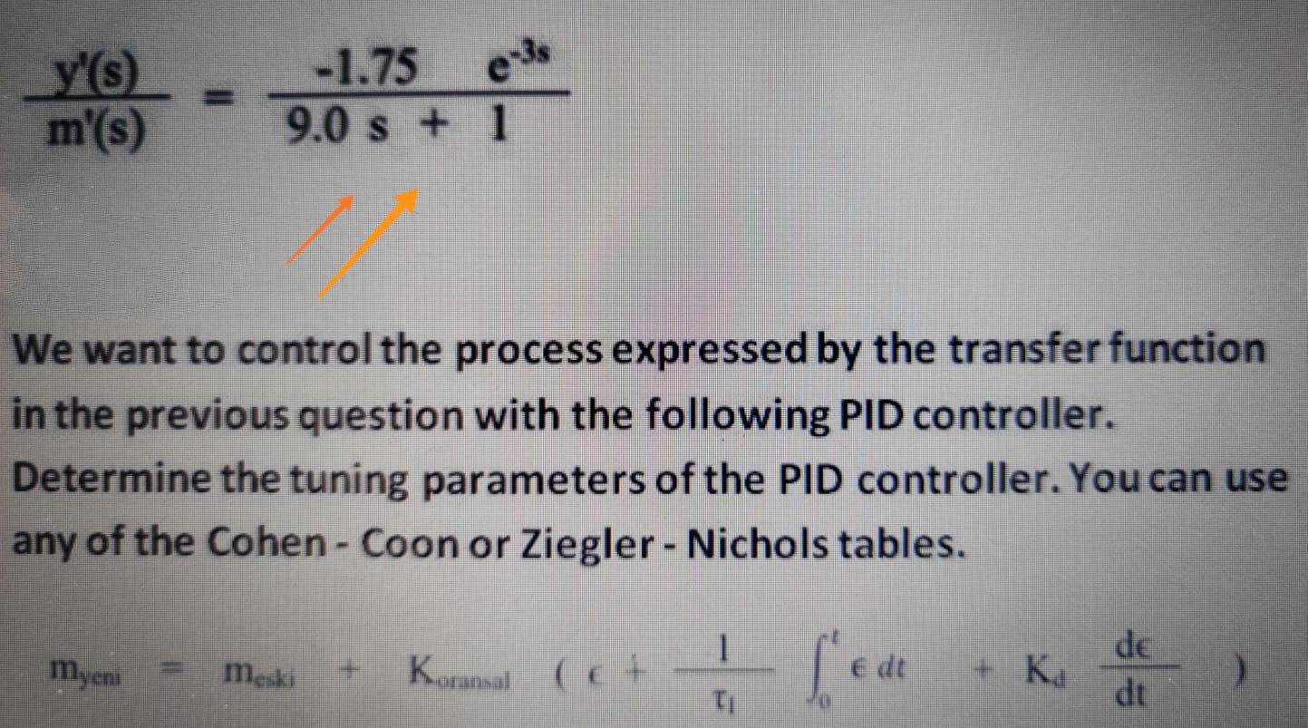 Solved We want to control the process expressed by the | Chegg.com