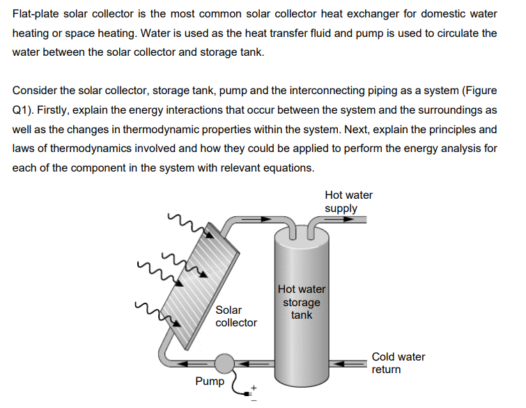 Solved Flat-plate solar collector is the most common solar | Chegg.com