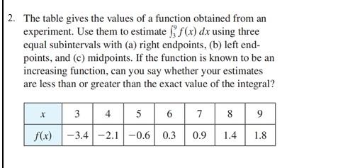 Solved 2. The table gives the values of a function obtained | Chegg.com