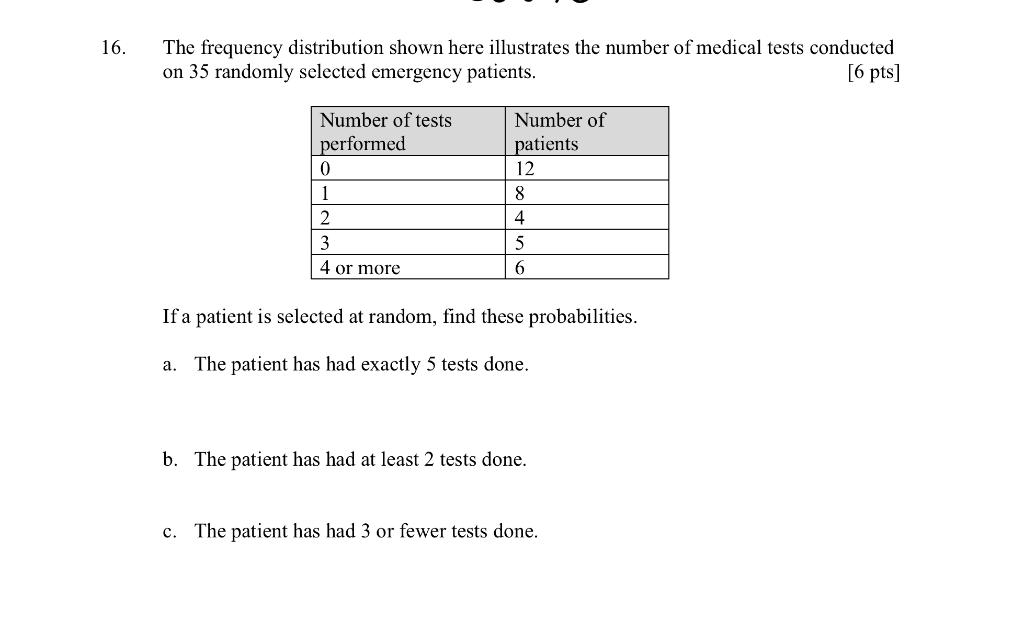 Solved The frequency distribution shown here illustrates the | Chegg.com