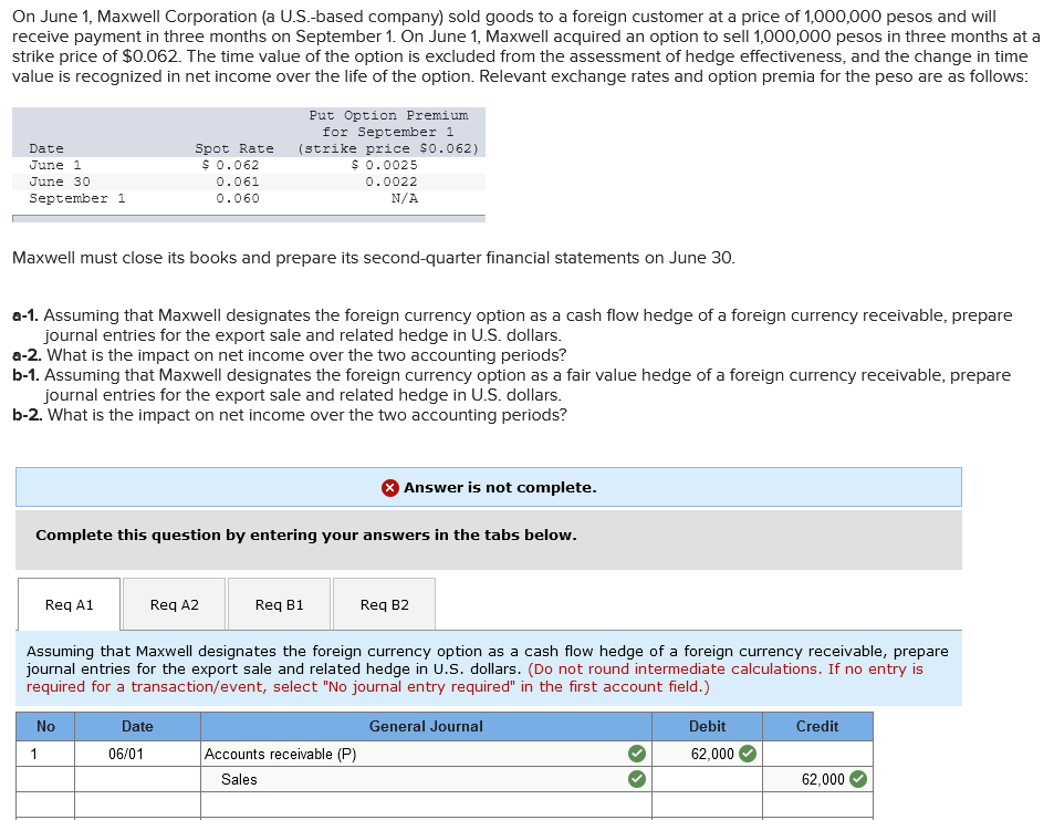 Solved On June 1, Maxwell Corporation (a U.S.based company)