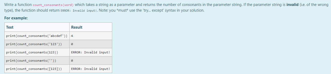Solved TypeError: Raised when an operation or function is | Chegg.com