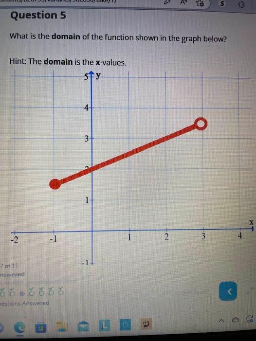 domain is the x values of a function