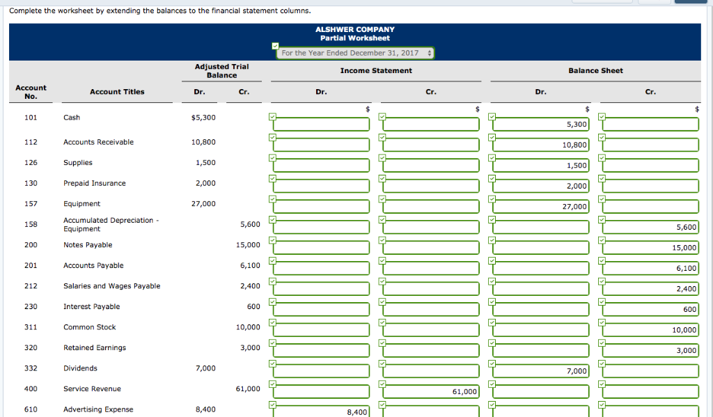 Solved I need help creating this balance sheet (the last 2 | Chegg.com