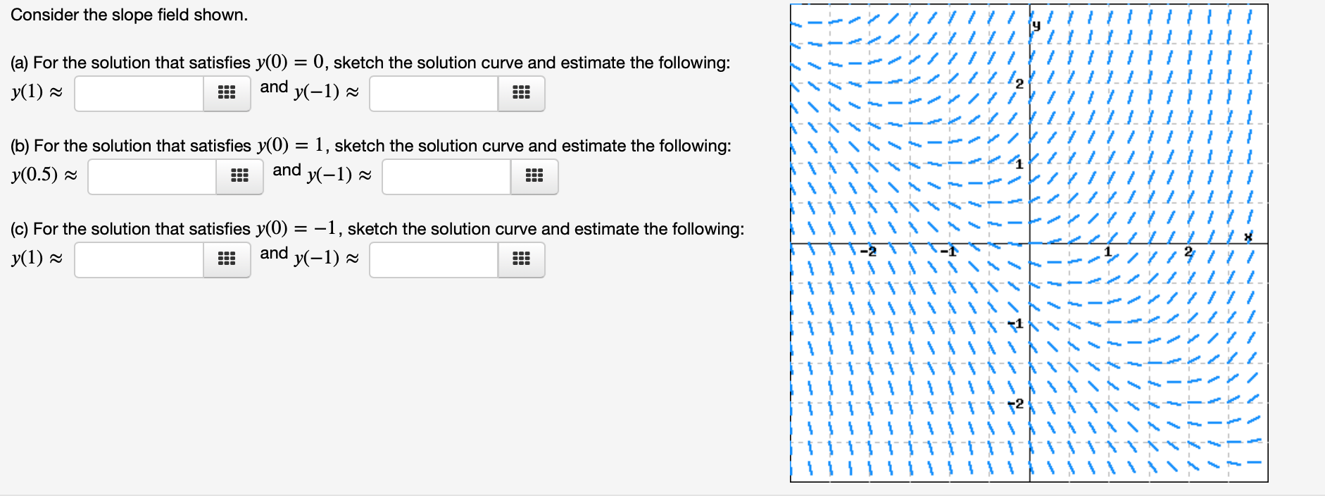 Points to consider. Slope field. Slope field y^2.