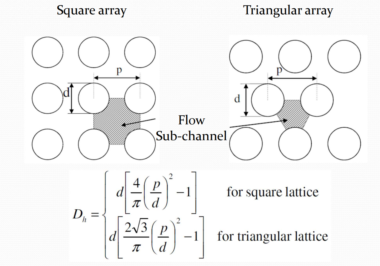 Solved Square array Triangular array р ОО С OIO ООО DOO O O | Chegg.com