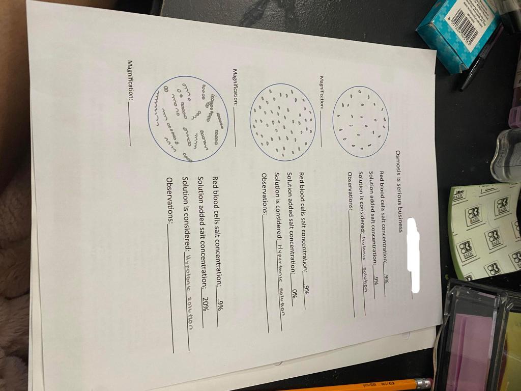 osmosis is serious business case study answers