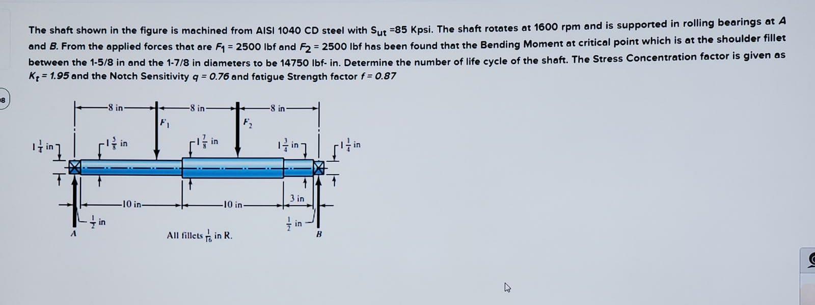 Solved The Shaft Shown In The Figure Is Machined From Aisi 1688