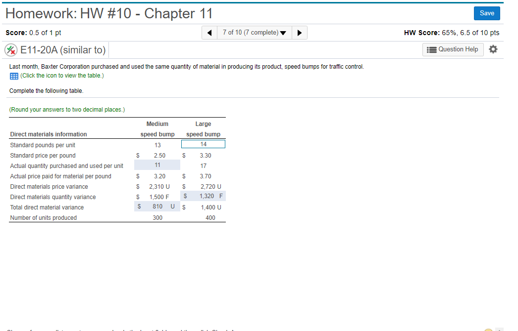 Solved - X Data Table Direct materials information Standard 