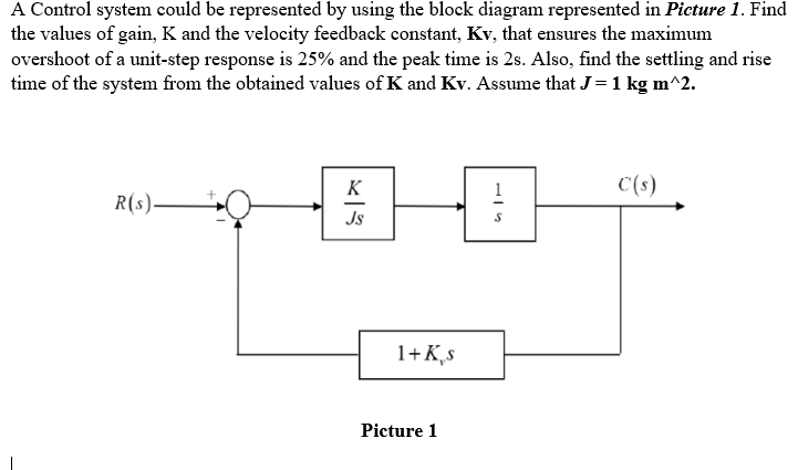 Solved A Control system could be represented by using the | Chegg.com