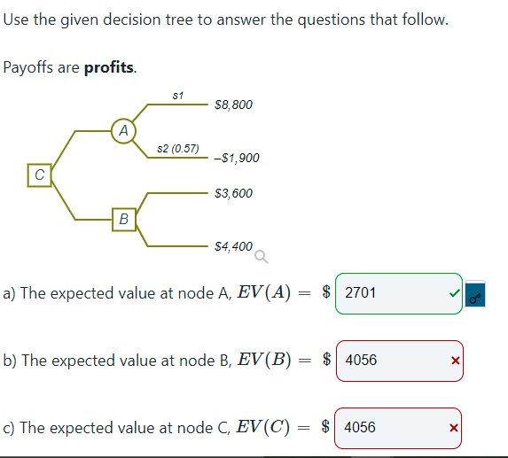 Solved Use the given decision tree to answer the questions | Chegg.com
