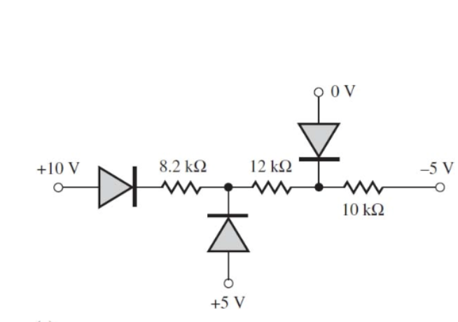 Solved Find the Q-point for the diodes in the circuit using | Chegg.com