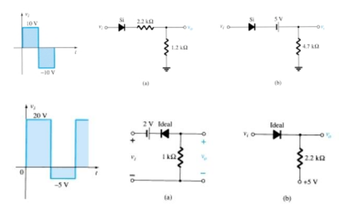 Solved Question 6 (1) : Draw the voltage graph Vo for the | Chegg.com