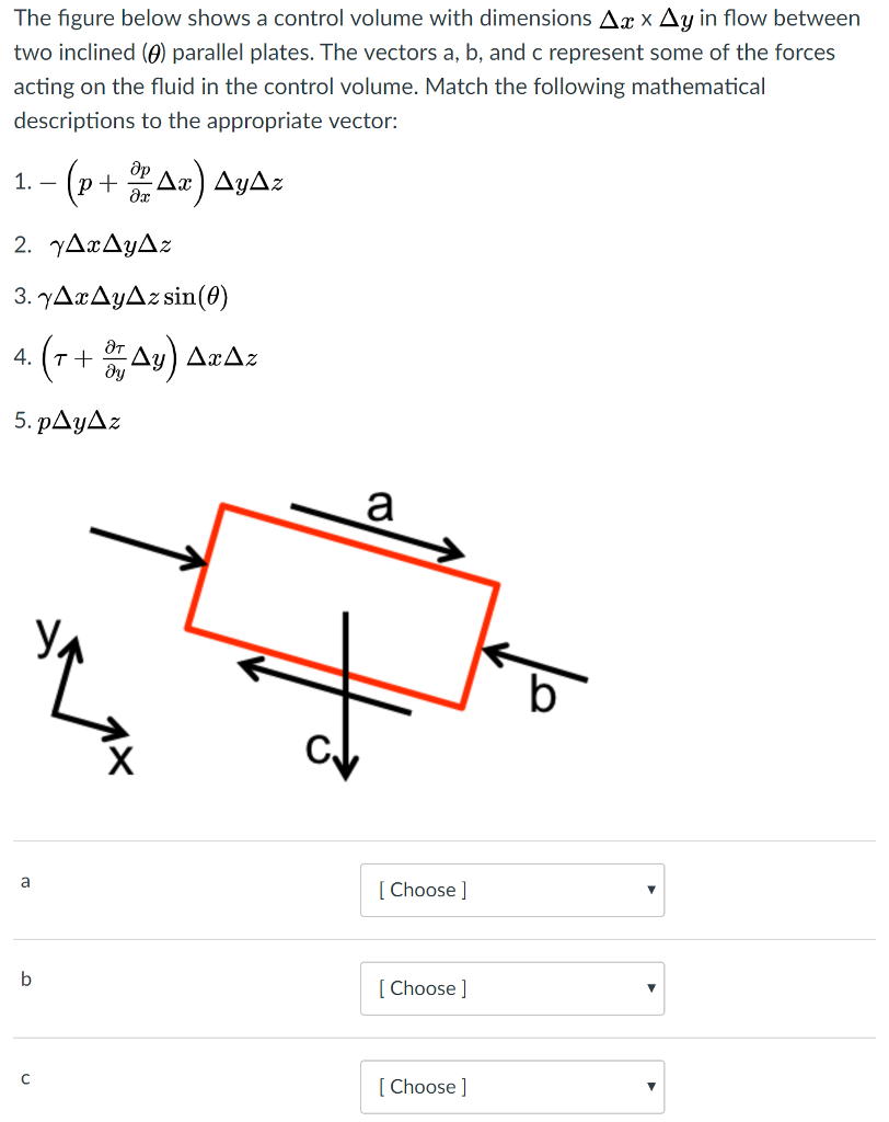 The figure below shows a control volume with dimensions ?? x ?y in flow ...