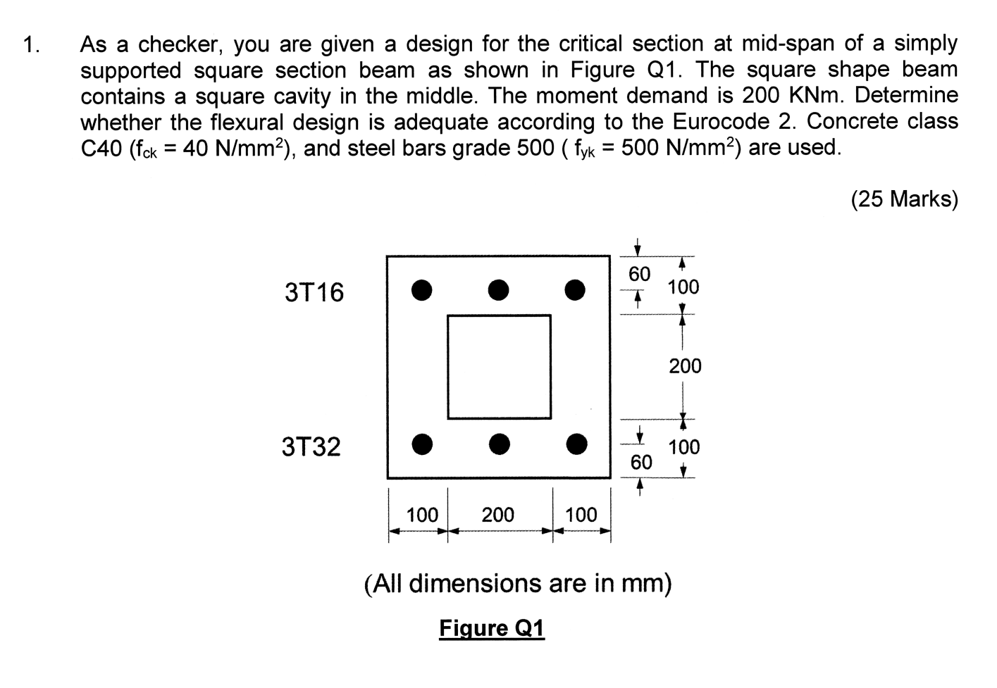 Solved As A Checker, You Are Given A Design For The Critical 