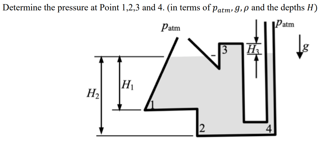 Solved Determine The Pressure At Point 1 2 3 And 4 In Chegg Com