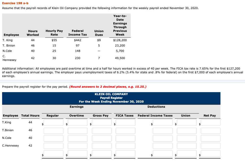 Solved Exercise 198 A-b Assume That The Payroll Records Of | Chegg.com