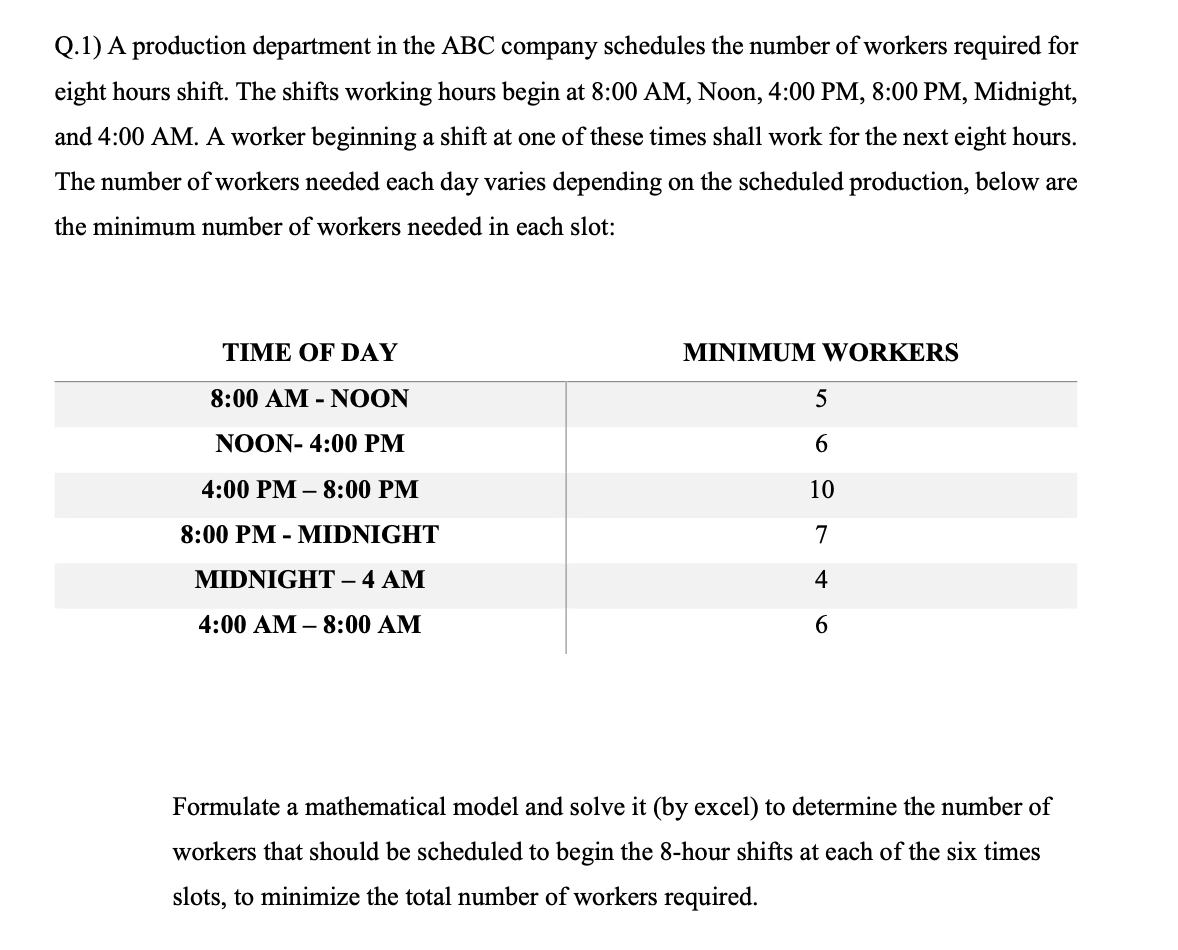 Solved Q.1) A production department in the ABC company | Chegg.com