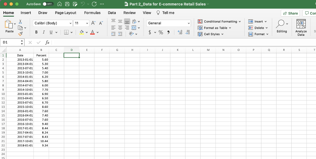 Solved Data Analysis Questions for E-commerce Retail Sales: | Chegg.com