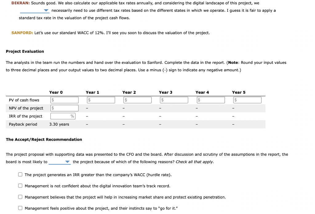 2. Financial appraisal of investment projects The