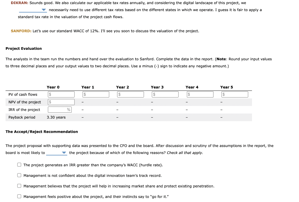 2-financial-appraisal-of-investment-projects-the-chegg