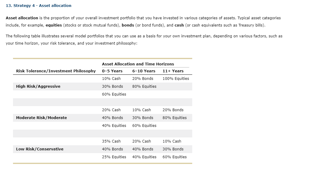 13. Strategy 4 - Asset allocation Asset allocation is | Chegg.com