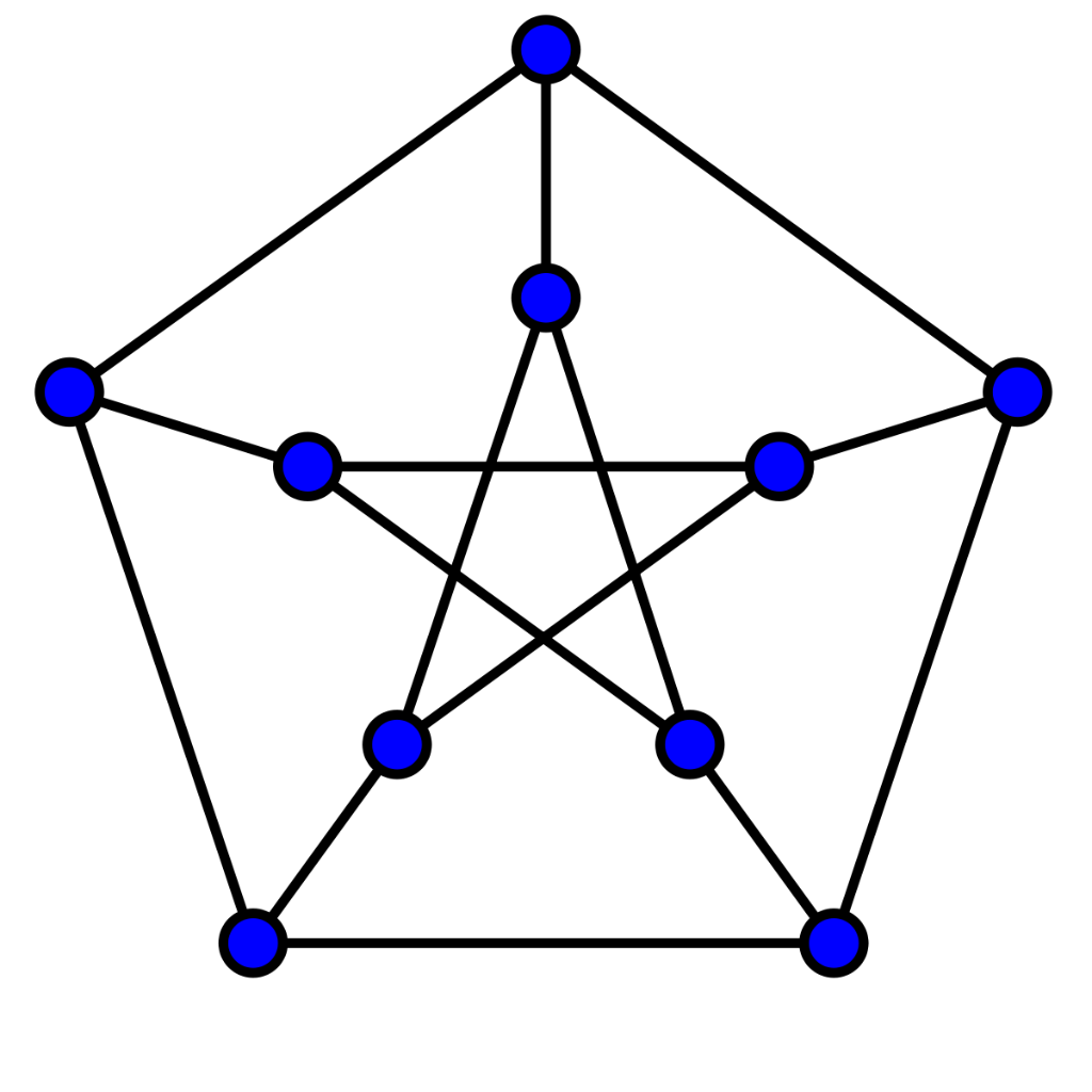 Solved A clique is a complete subgraph of a graph. (Complete | Chegg.com