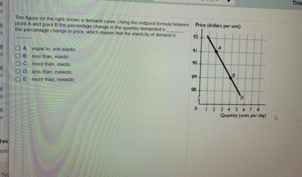 solved a movement of the demand curve as shownpricea ... Solved The figure on the right shows a demand curve. Using | Chegg.com