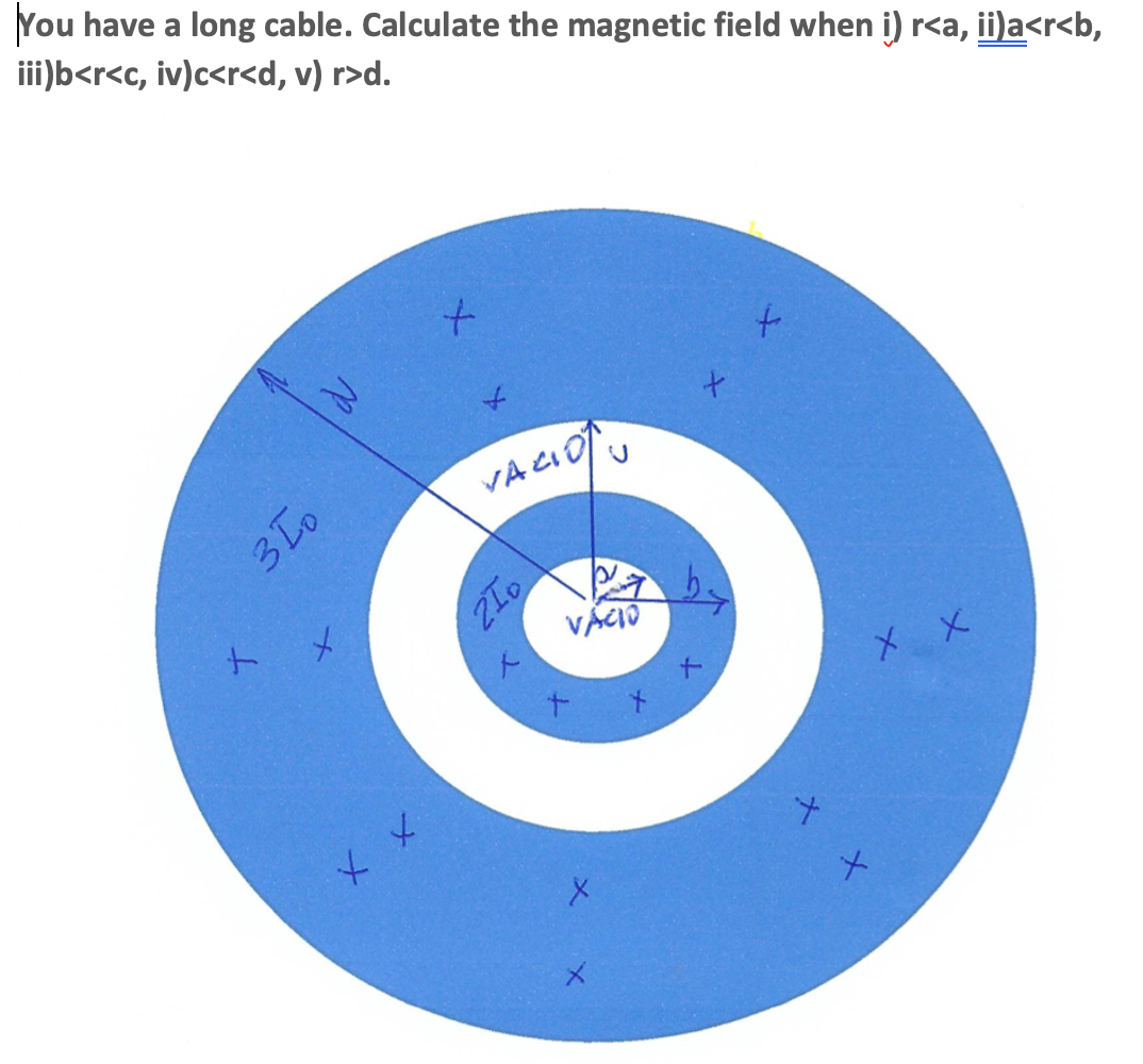 Solved You have a long cable. Calculate the magnetic field | Chegg.com