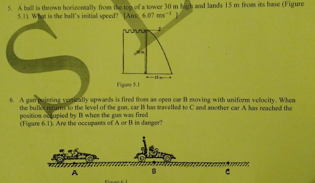 Solved 5. A Ball Is Thrown Horizontally From The Top Of A | Chegg.com