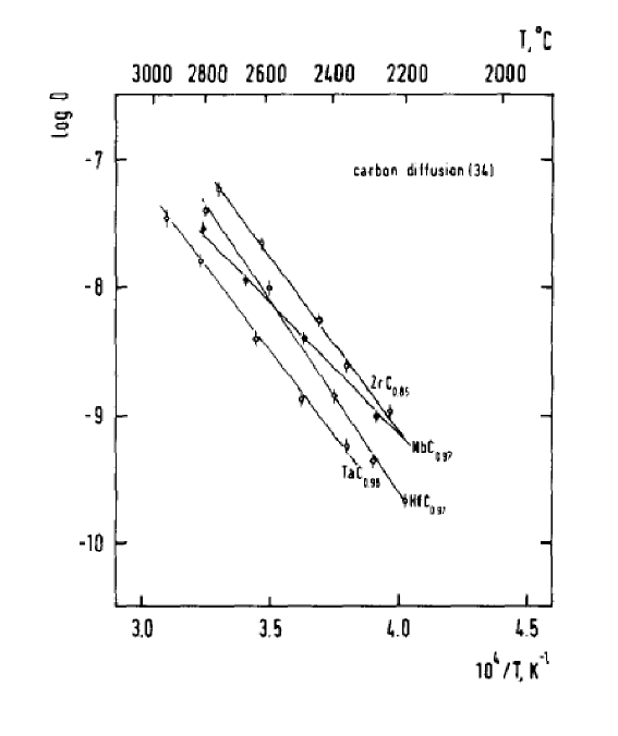 Solved Gas Constant 8.314 kJ/(kmolK) 8.314 kPam3/(kmolK)