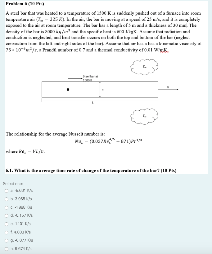 Solved Problem 6 (10 Pts) A steel bar that was heated to a | Chegg.com