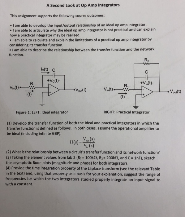 Solved A Second Look at Op Amp Integrators This assignment | Chegg.com