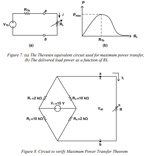 Solved Verification of Maximum Power Transfer Theorem The