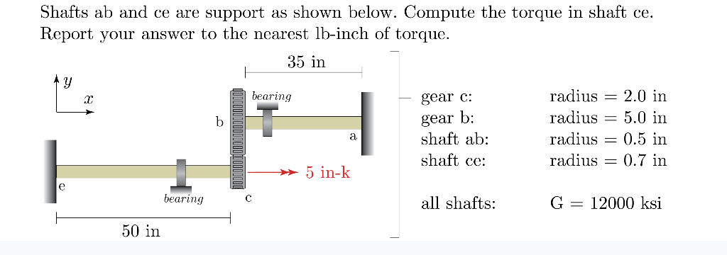 Solved Shafts ab and ce are support as shown below. Compute | Chegg.com