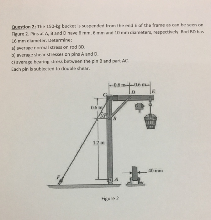 Solved Question 2 The 150kg bucket is suspended from the