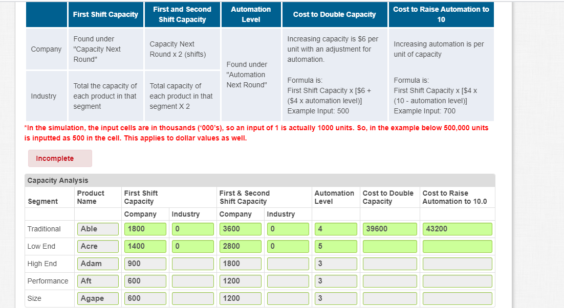 First Shift Capacity First And Second Shift Capacity Chegg Com