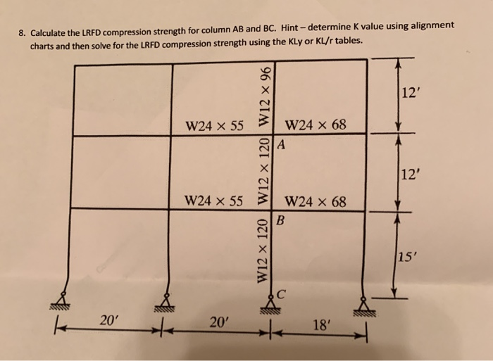 Solved 8. Calculate the LRFD compression strength for column | Chegg.com