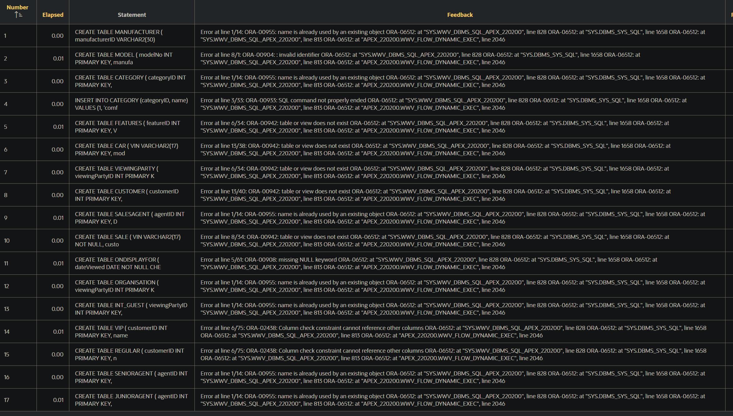 Solved Need help to fix SQL:Please resolve each issue. LOOK | Chegg.com