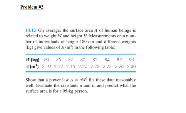 Solved 14.12 On average, the surface area A of human beings