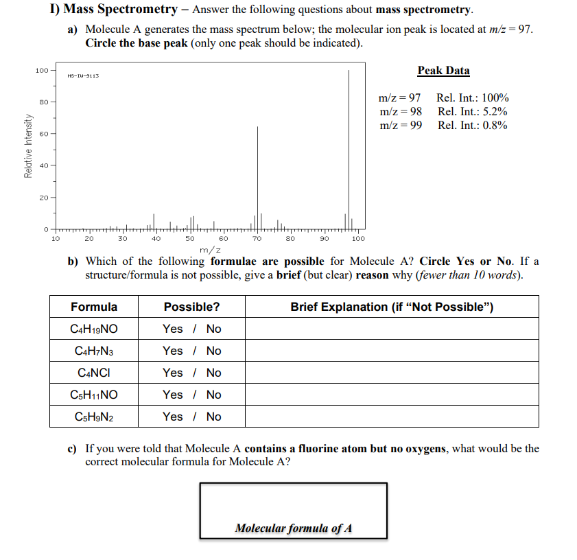 Solved I) Mass Spectrometry – Answer The Following Questions | Chegg.com