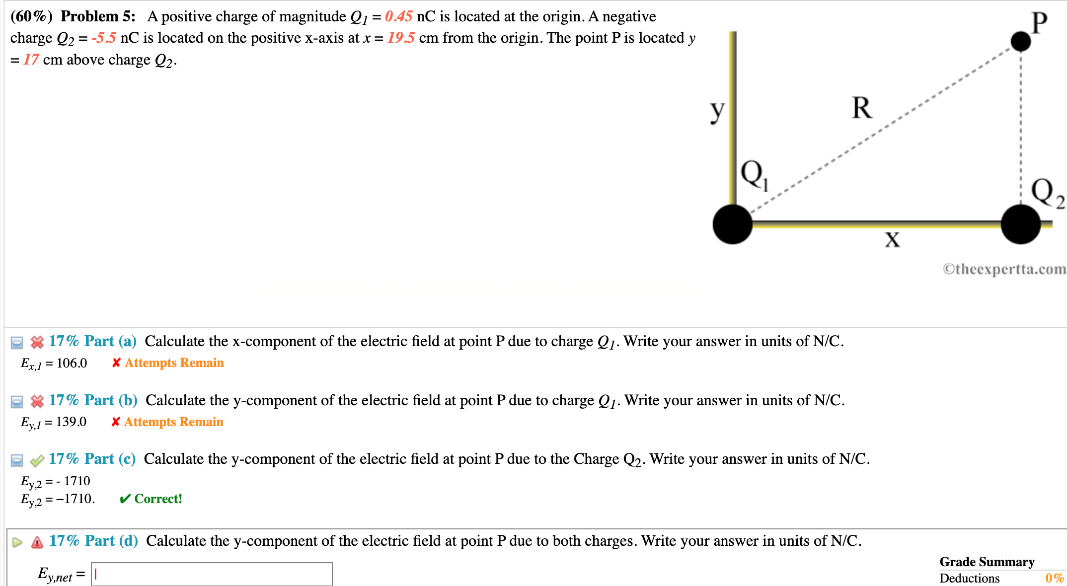 Solved (60\%) Problem 5: A positive charge of magnitude | Chegg.com