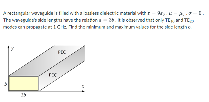 Solved A Rectangular Waveguide Is Filled With A Lossless | Chegg.com