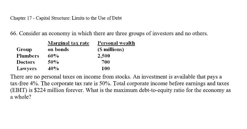 Chapter 17 - Capital Structure: Limits to the Use of | Chegg.com
