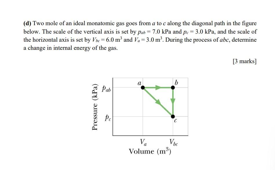 Solved (d) Two Mole Of An Ideal Monatomic Gas Goes From A To | Chegg.com